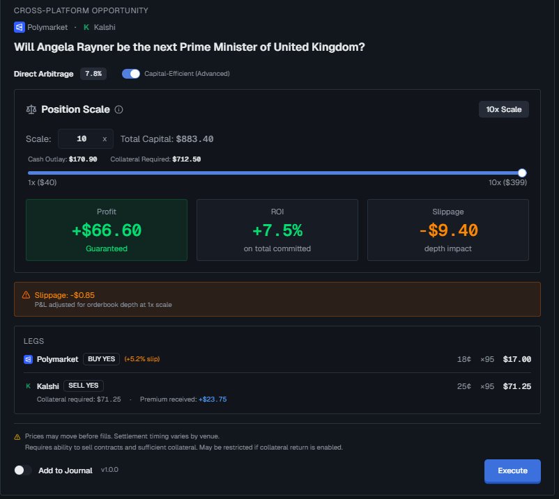Arbitrage Finder — real product screenshot