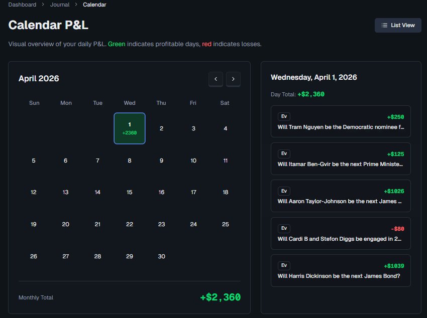 Trade Journal — real product screenshot